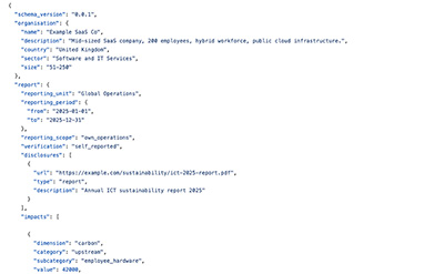 Screenshot of the emerging DIST schema